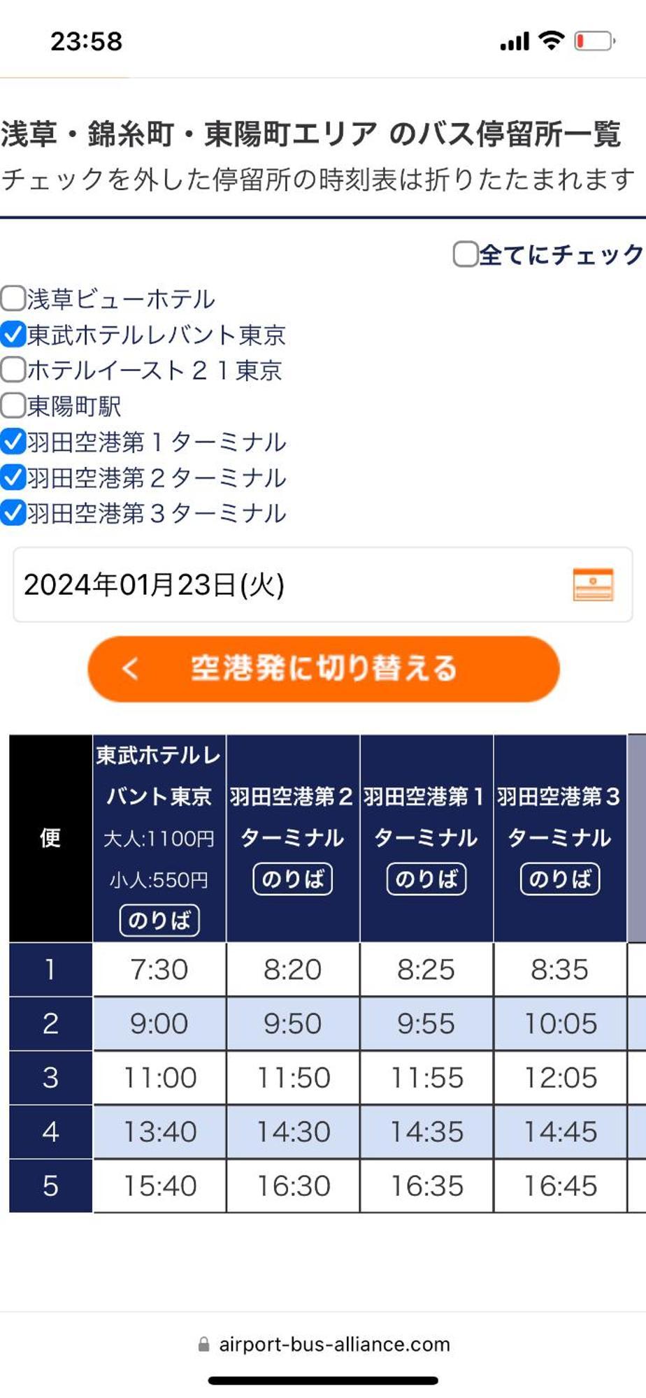錦糸町 * Tōkyō